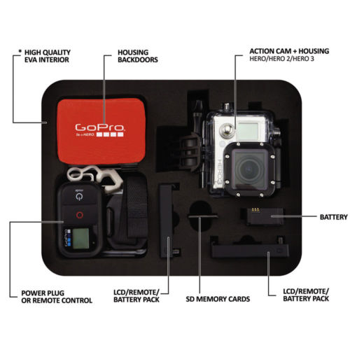 Medium Size  Waterproof Protective Bag for GoPro Hero