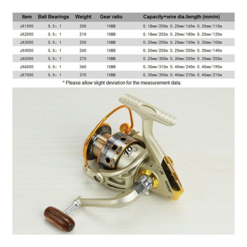 JX 10 Axis Metal Fishing Polley Fishing Rod   5000