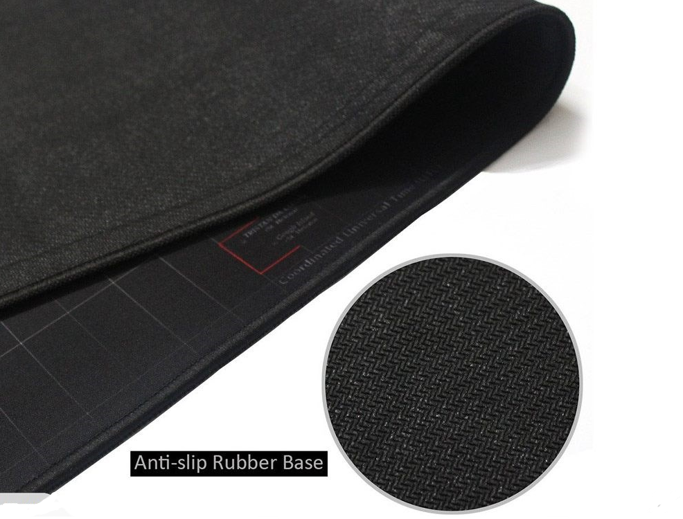 80 X 30cm Large World Map Mousepad Non-Slip Laptop Computer Keyboard Pad Mat