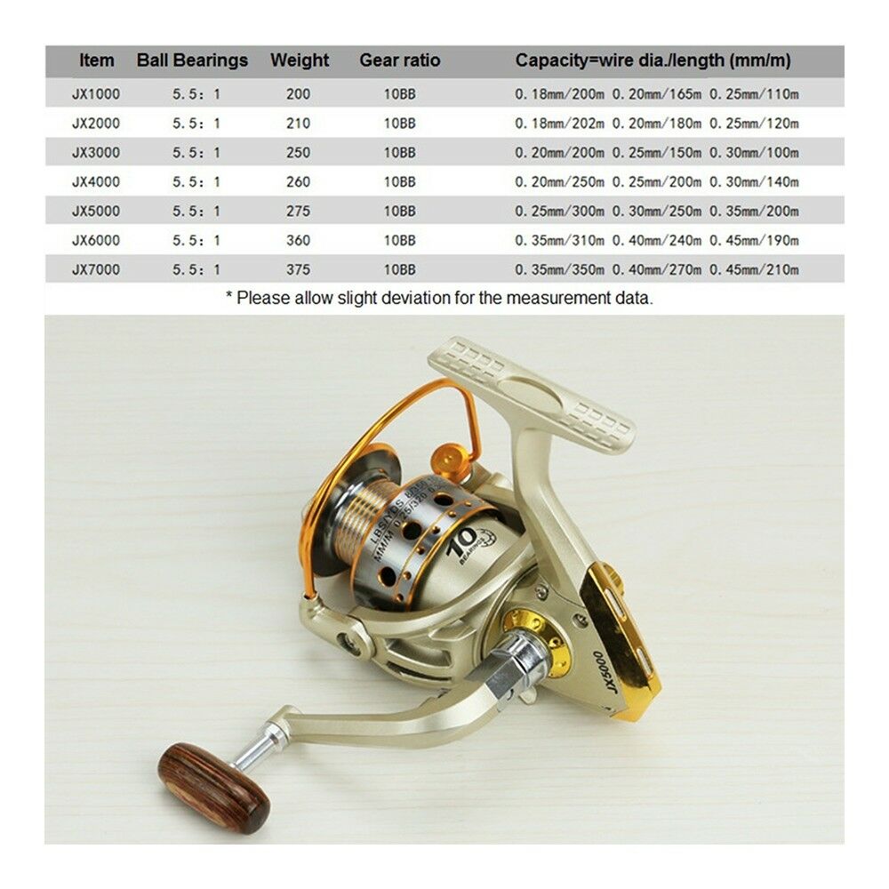 JX 10 Axis Metal Fishing Polley Fishing Rod