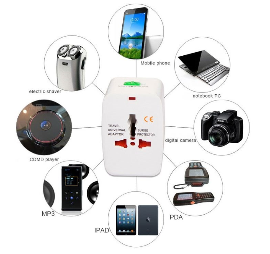 International AC Power Converter World Travel Wall Charger Adapter All in One