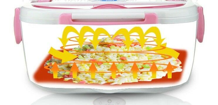 Portable Heating Insulation Boxes Stainless Steel car Vehicle Electric Cooker