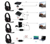 Professional Stereo Gaming Headset for PS4 XBOX360 PS3 PC TV