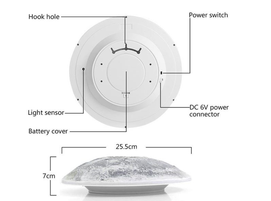 LED Night Light Healing Moon Bedroom Decor Romantic Wall Lamp Remote Control
