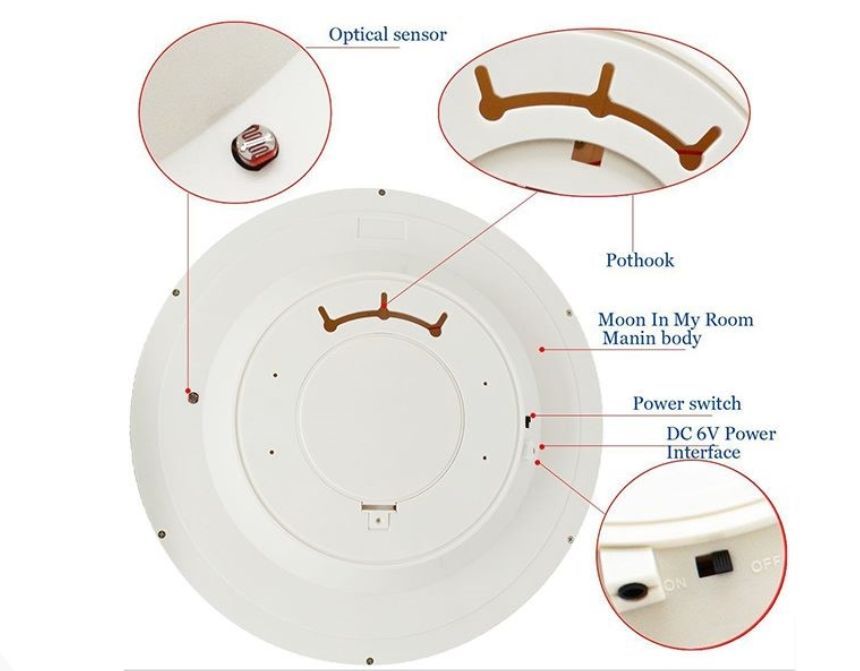 LED Night Light Healing Moon Bedroom Decor Romantic Wall Lamp Remote Control