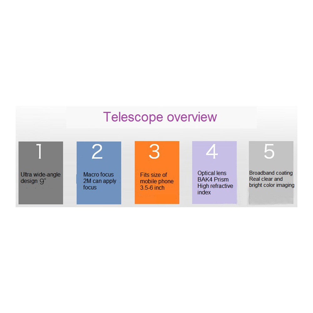 Genuine Samsung phones Apple Universal telescope telephoto lens photography   APPLE SAMSUNG  x80 - Mega Save Wholesale & Retail - 4