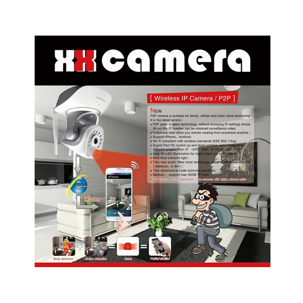 WIFI Card 1300,000 PIR Body Sense Alarm Two Antenna Camera 102 - Mega Save Wholesale & Retail - 4