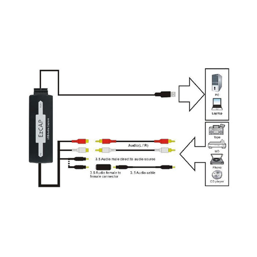 High Fidelity Audio Collector ezcap216 - Mega Save Wholesale & Retail - 4