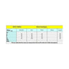 Spring Summer Round Color Sleeveless Contrast Color Splicing Waisted Slim Dress