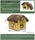 Pomeranian Bichon small dog kennel dog house M 	cottages