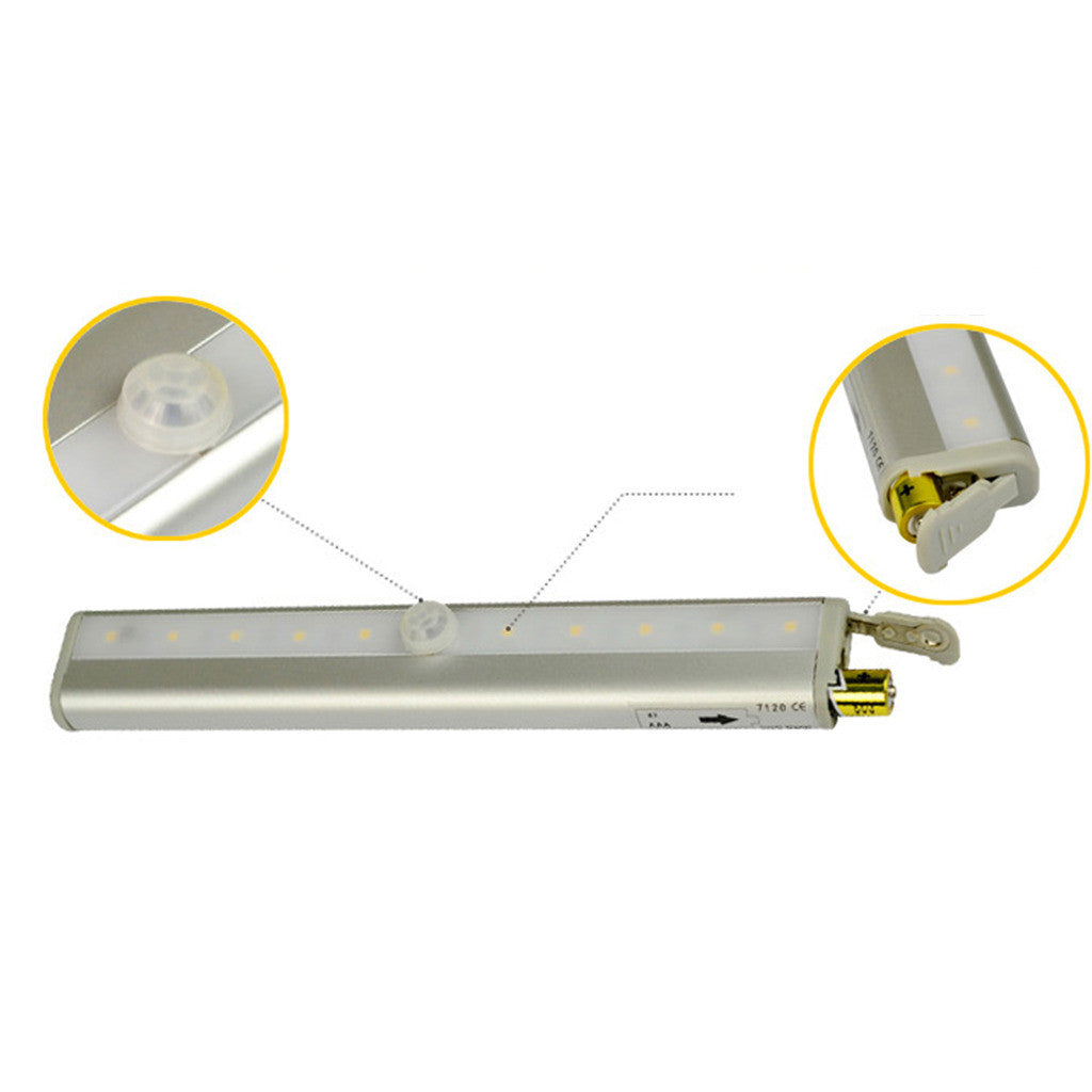 When people are in dark, their love for light is like a flying moth darts into the fire. Keep away from dark, buy a light in the name of love! - Mega Save Wholesale & Retail - 1