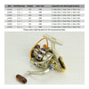 Jx 10 Eje Metal Pesca Polley Caña de Pescar 3000
