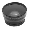 0.45x Wide Angle Lens with Micro Optics