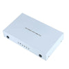 Ezcap291 HD Video Capture Pro