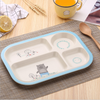 Kids Toddler Dinner Set 5PCS Dinnerware Cartoon Design Gifts