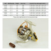 Jx 10 Eje Metal Pesca Polley Caña de Pescar 7000