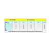 Spring Summer Round Color Sleeveless Contrast Color Splicing Waisted Slim Dress