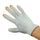 1 pair Work Universal Protection Nyron PVC Gloves 22cm