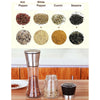 Glass grinding mill VBARS Grinder