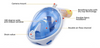 Full Face Snorkeling Snorkel Mask Gopro compatible for Adult and Children