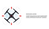 Syma X5sw Wi-Fi FPV 2.4ghz 2,0 Mp HD Camer Blanc ou Noir