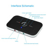 B6 Bluetooth Receiver Transmitter 4.0