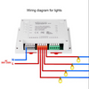 Sonoff 4 Kanal 4 10a 2200w 2,4 Ghz Smart Home Wifi Schalter App Fernbedienung