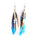 AliExpress Ebey sources of foreign trade fashion Boximiya multicolor meters living feather earrings wholesale   SKY BLUE - Mega Save Wholesale & Retail - 1