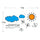 Wallpaper Wall Sticker Blue Sky White Clod Sun - Mega Save Wholesale & Retail - 3